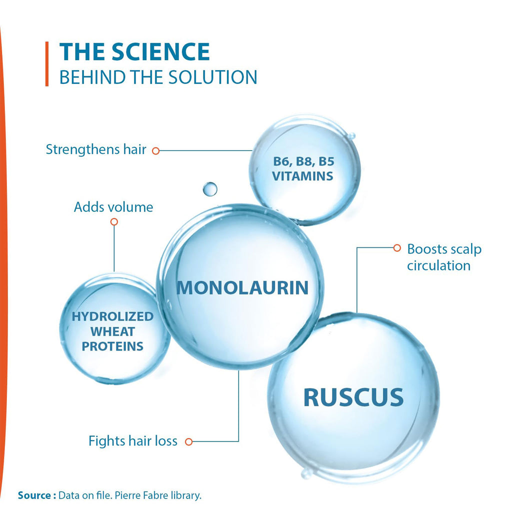 ANAPHASE PLUS CONDITIONER 200ml
